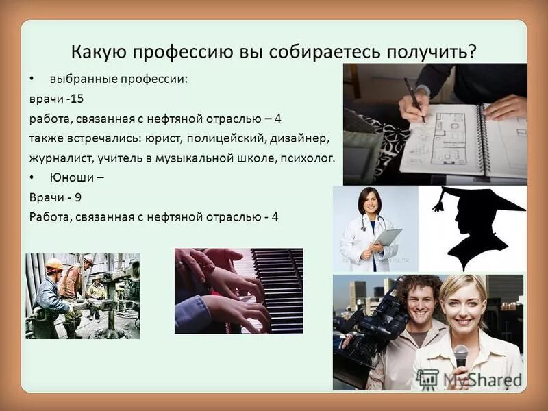 профориентация человек. профессии моделирования связанные профессии. профессии связанные с текстом. профессии с литературой и обществознанием. какие профессии связаны с литературой.