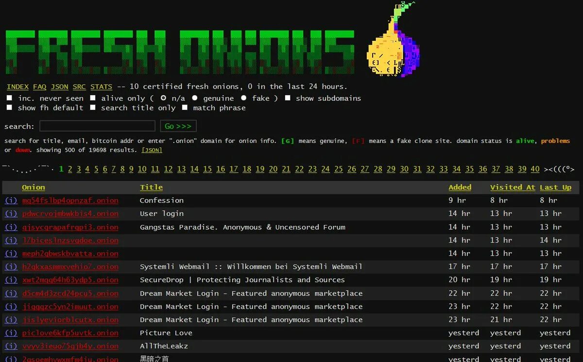 Web index php id