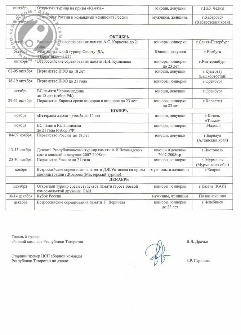 Расписание тренировок. Набор в секцию дзюдо. Учебник дзюдо. Расписание секций 2020. Дзюдо календарный план.