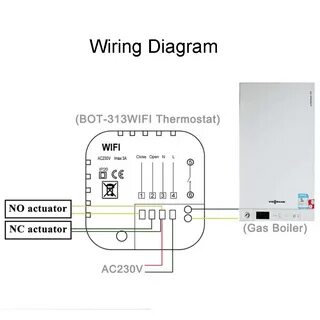 Wi fi bot