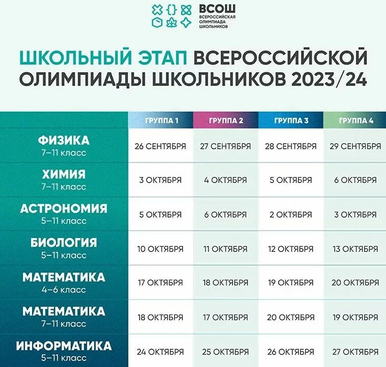 График всош 2024