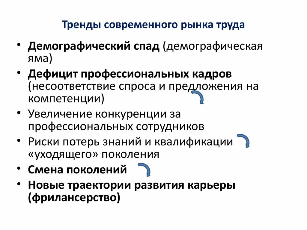 Современные тренды на рынке труда. Тенденции рынка труда. Тенденции развития рынка труда. Тенденции современного рынка труда.