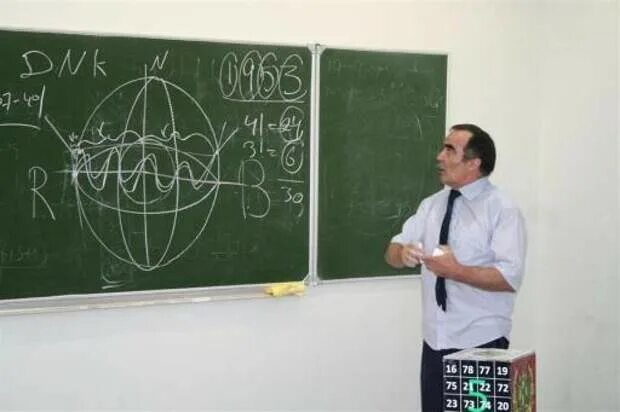 Таблица мохаммед сидик афган. Мохаммед афган. Мохаммед афган. Мохаммед сидик афган. Предсказатель математик мохаммад сидик афган.