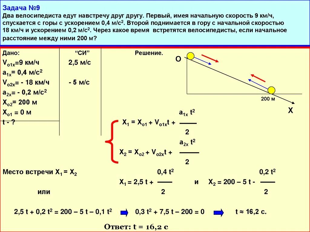 За какое время от начало движения. Направление начальной скорости как найти. Задачи с ускорением и с начальной скоростью. Задачи по равноускоренному движению. Ускорение равноускоренное движение решение задач.