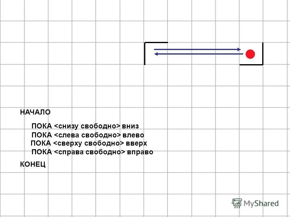 Если снизу свободно то. Решение пока. Пока слева свободно влево. Снизу свободно влево слева свободно вверх. Нц пока слева свободно.