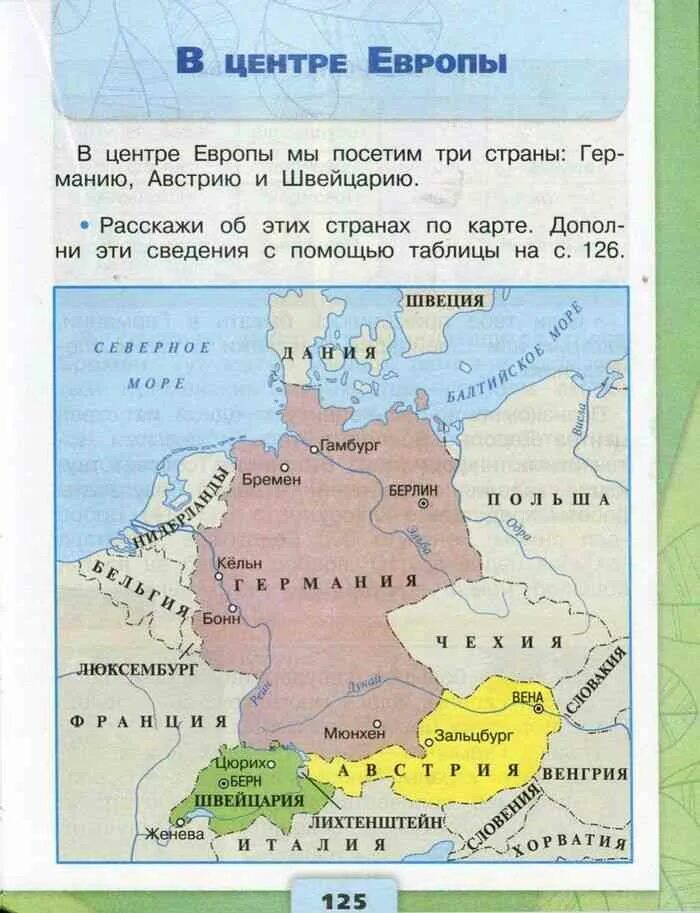 Центр европы 3 класс. Политическая карта центр европы 3 класс.