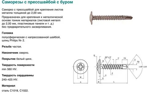 Какой нужен саморез