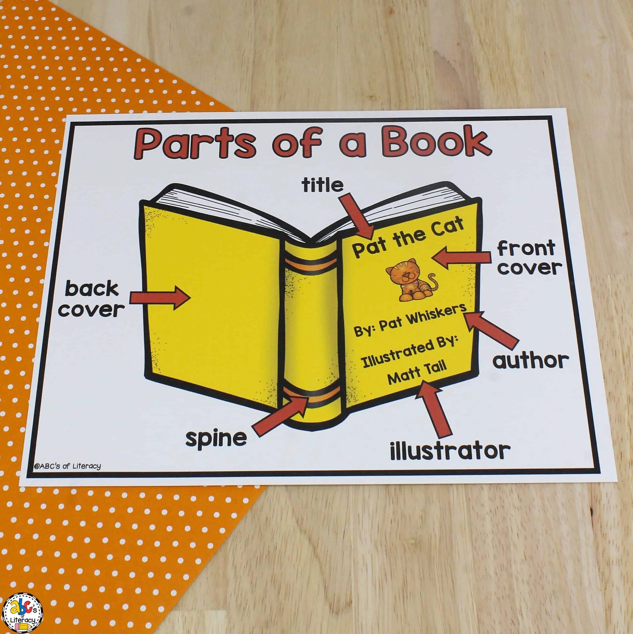 Parts of a book. Book Parts. Books книги Worksheets. Parts of a book картинки. A book или an book.