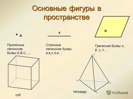 Основная фигура 2 8 1 7