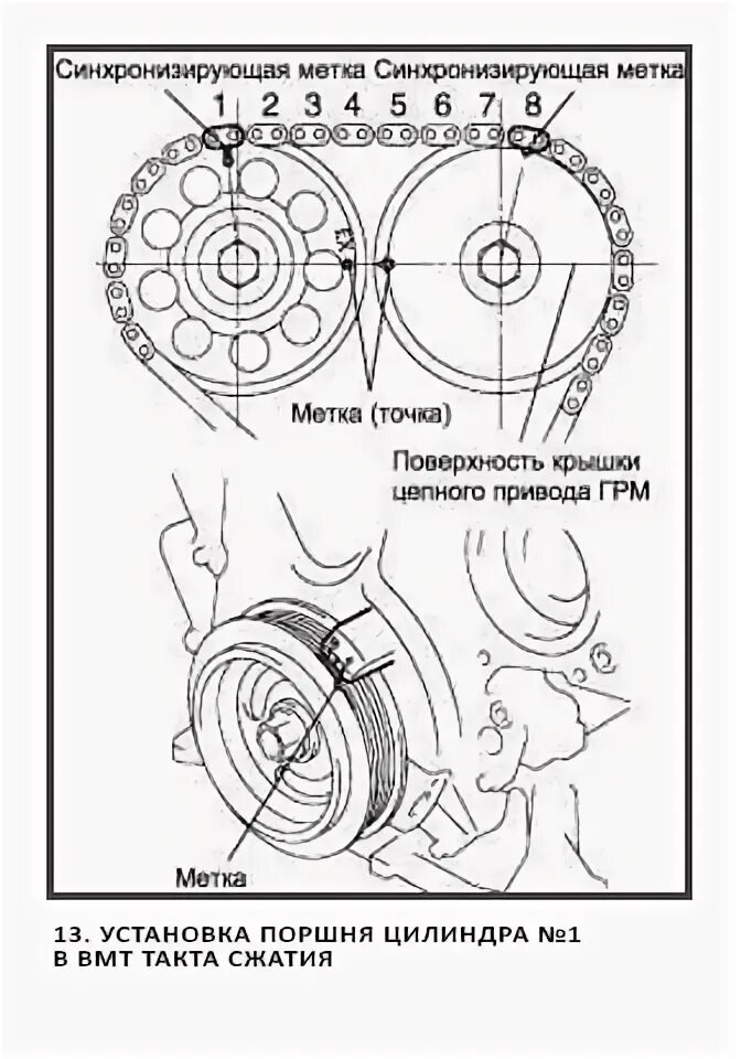 ВМТ двигателя д4. Метка 1zz-Fe. Метки ВМТ 4b12. Тойота камера 2.4 ВМТ распредвала схема. Задать метку