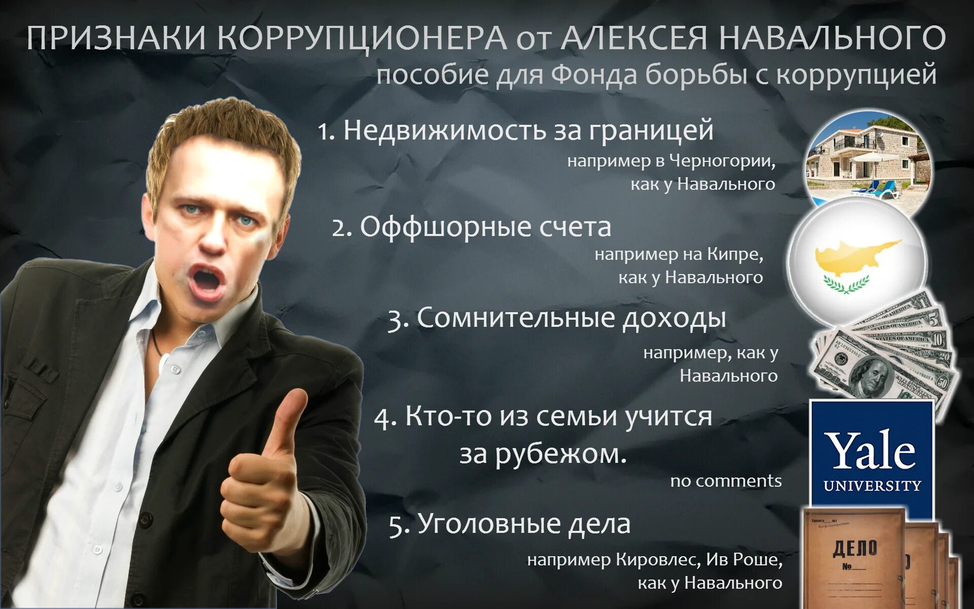 Навальный. Кто такой Навальный. Навальный картинки. Громче всех кричит держи вора.