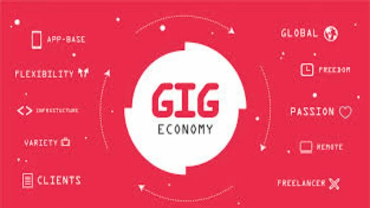 Gig economy. Gig экономика. Гик экономика. Гиг экономика картинка.