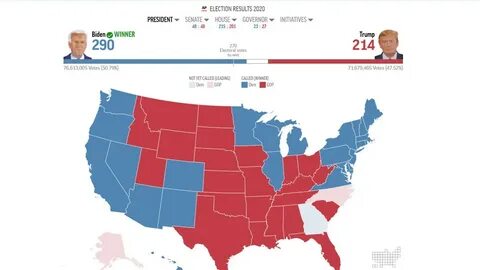 Us result
