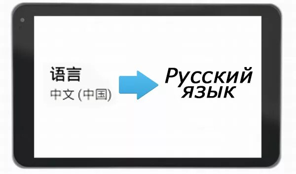 Поменять язык на китайский. WPS Office китайский язык на русский. Сменить язык с китайского на русский. Смена языка с китайского на русский. Перевести фото на русский с китайского телефоне