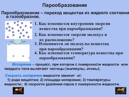 Дерево в газообразном состоянии