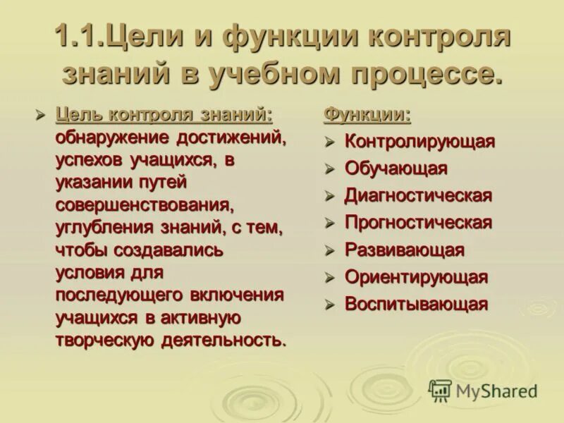 цель контроля знаний учащихся