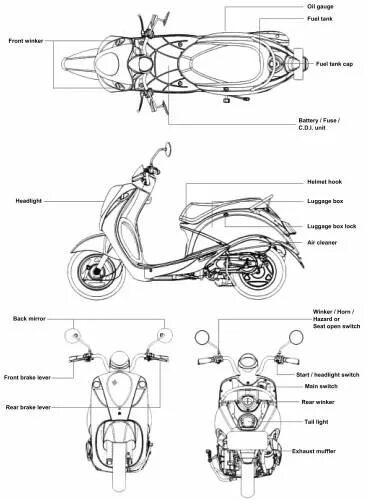 Скутер габариты. Хонда лид чертежи мопеда 50. Vespa мотороллер чертеж. Скутер SYM Orbit 50 схема. Скутер SYM 50 схема.