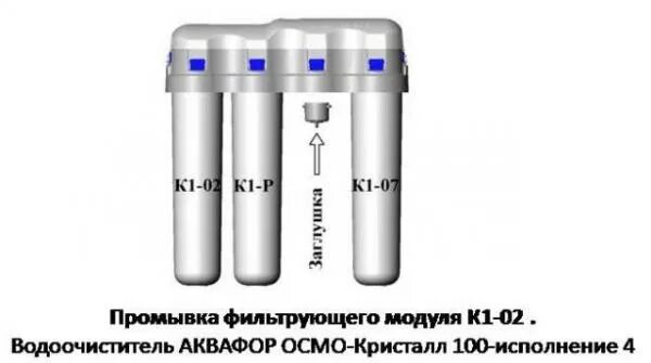 Сколько сливать воду после замены фильтра. Аквафор Осмо-Кристалл 100. Аквафор Осмо-Кристалл 100 исполнение 4. Аквафор Осмо-Кристалл-100-4-м заглушка. Заглушка для фильтра кн Аквафор.