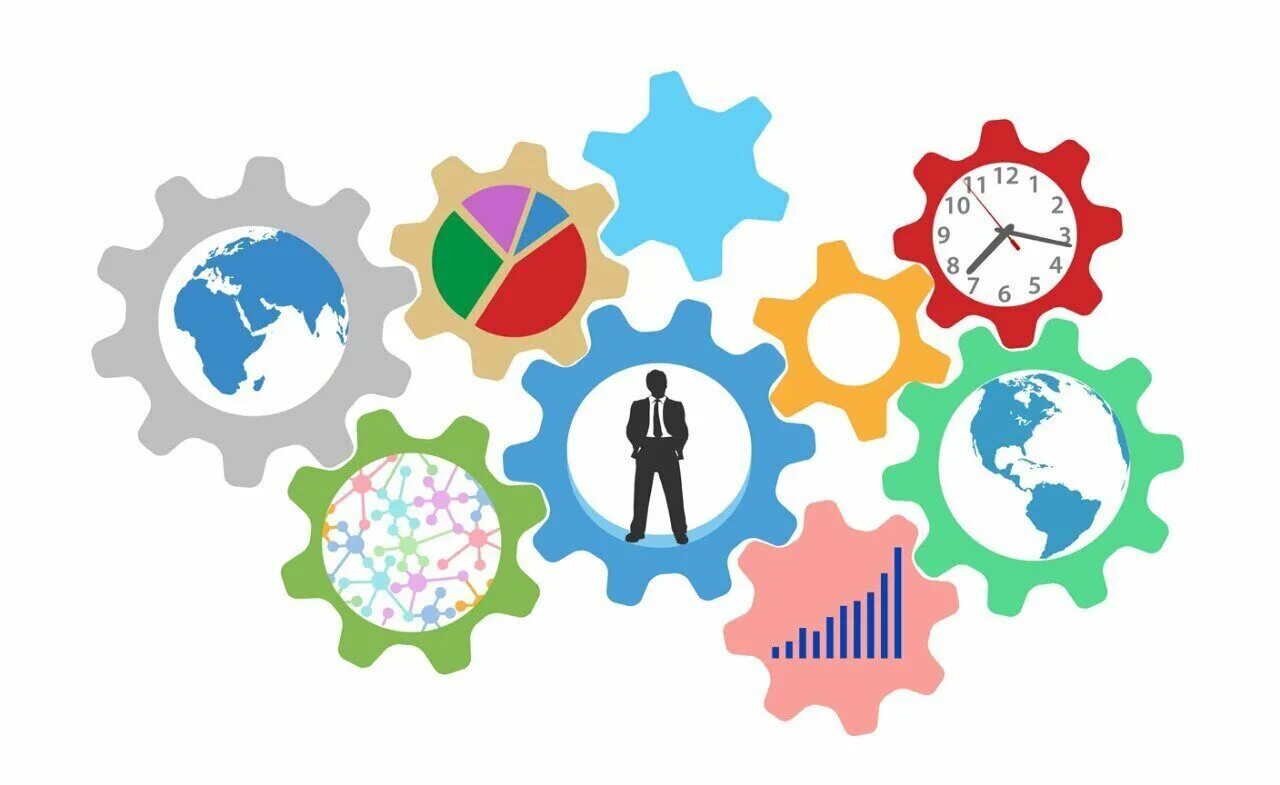 глобальные компетенции функциональная грамотность pisa. человек на фоне. глобальные компетенции в начальной школе. итоговое оценивание задания. формирование компетенций учащихся.