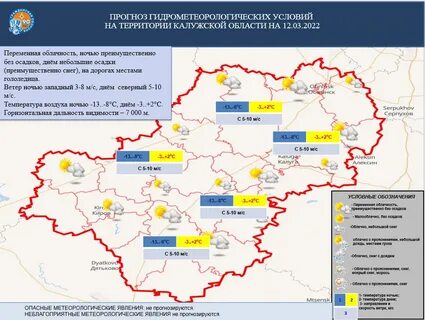 Прогноз обстановки