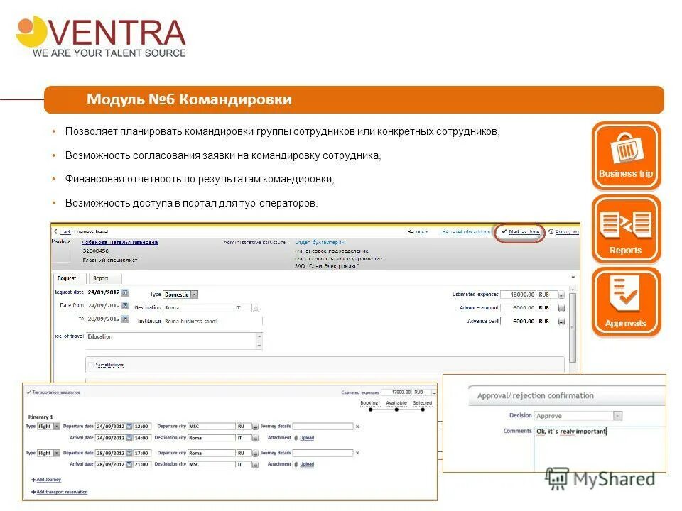 вентра отзывы сотрудников