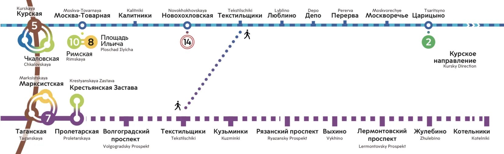 Пересадка курская. Таганско-Краснопресненская линия схема. Схема путевого развития Таганско-Краснопресненской линии. Схема метро Москвы Таганско Краснопресненская линия. Москва линия метро Таганско Краснопресненская станция Котельники.