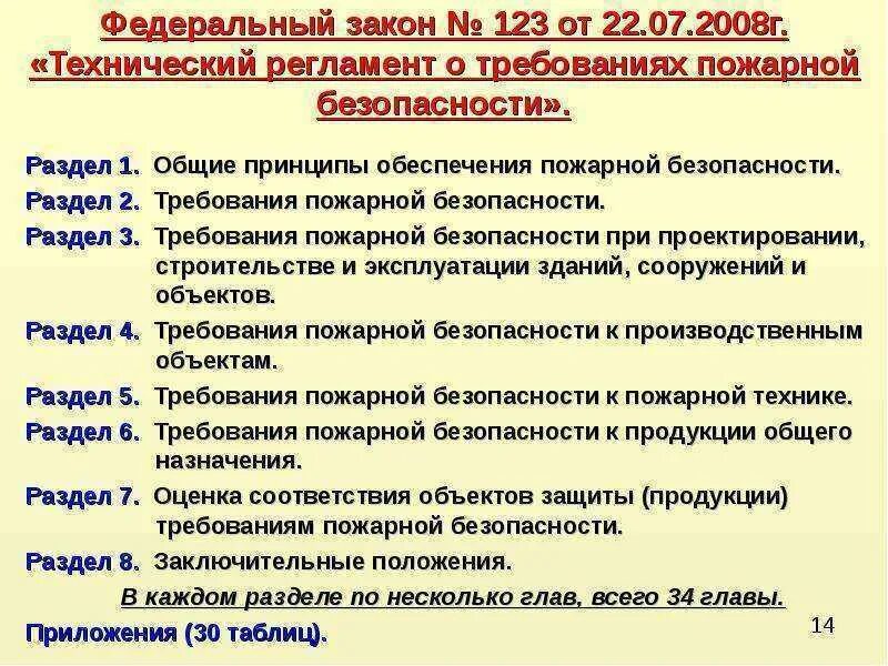 Технический регламент противопожарной безопасности. ФЗ № 123 «технический регламент о требованиях пожарной безопасности». Федеральный закон 123 технический регламент по пожарной безопасности. 123 ФЗ О пожарной безопасности с изменениями 2019. Федеральный закон.