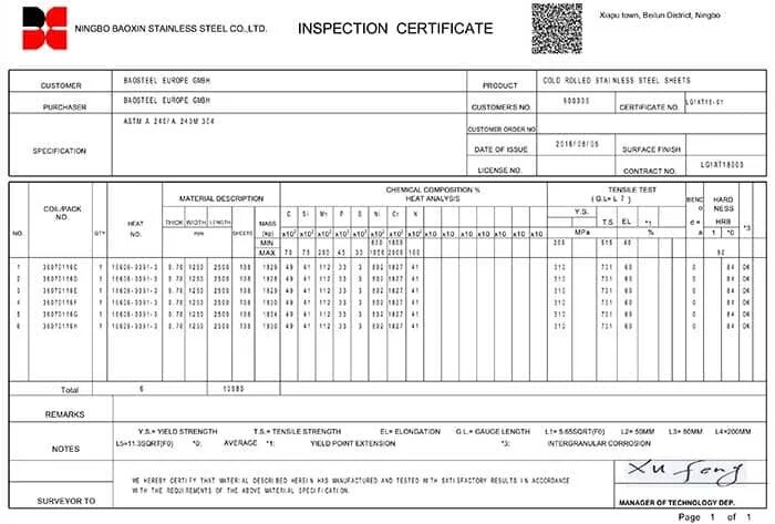 Сталь лист вес 1 м2. Сертификат на нержавейку AISI 304. Сертификат на нержавеющий лист AISI 304. Вес листа нержавейки 0.5 мм 1250х2500. Вес листа нержавейки 2 мм 1250х2500.