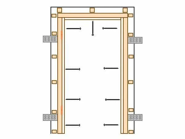 Монтаж входной двери. Крепление межкомнатной дверной коробки. Как крепить дверную. Монтаж входной двери. Схема установки дверного блока в проем.