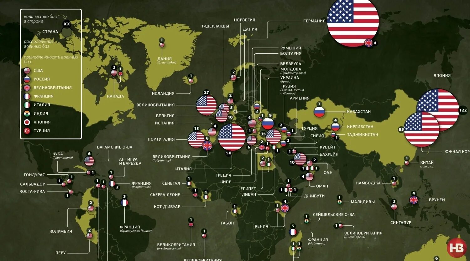 Базы НАТО И армии США В мире. Военное присутствие россии