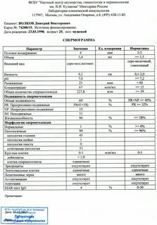 Спермограмма с морфологией