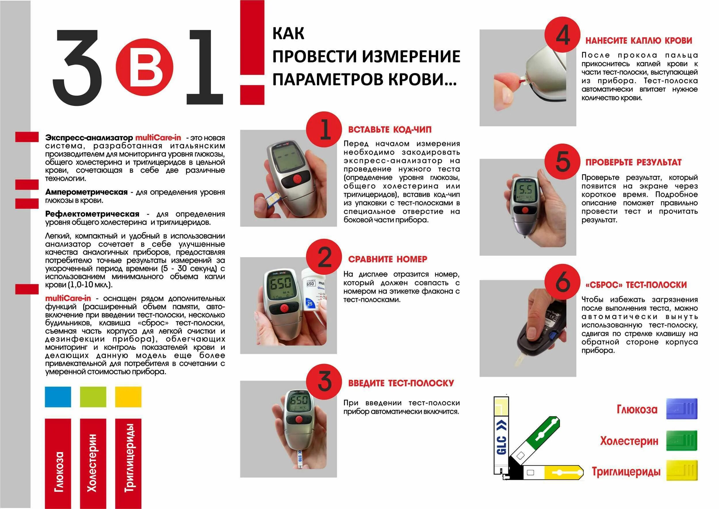 Определение экспресс методом уровня глюкозы в моче. Определение экспресс методом уровня глюкозы в моче