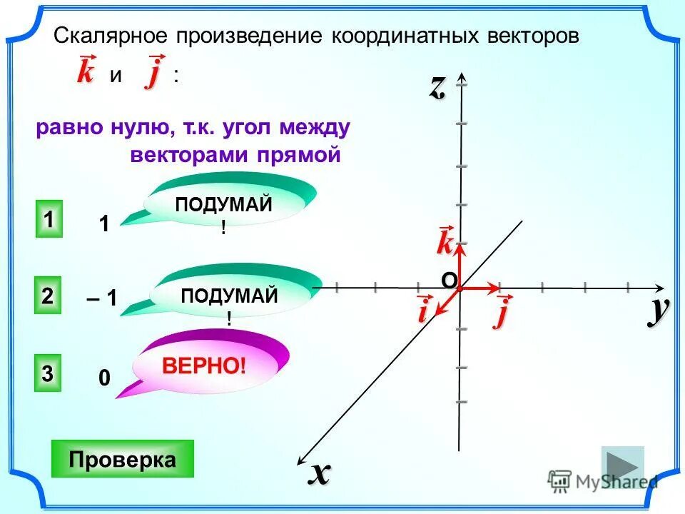 Скалярное произведение векторов i и j равно. Скалярное произведение координатных векторов и равно:. скалярное произведение координатных векторов i и j. вектор на координатной прямой.