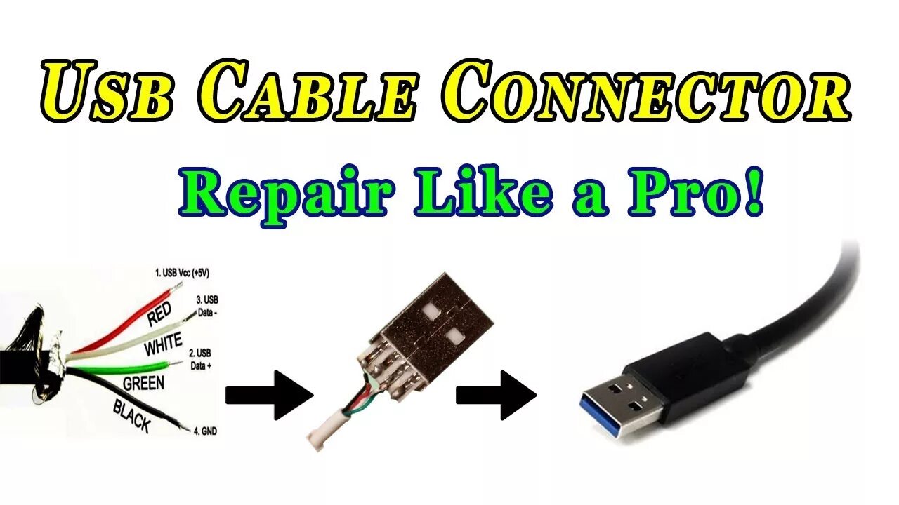 Usb connection. 4 Pin коннекторы юсб. 3 Pin юсб. USB connect. Компоновка USB провода.