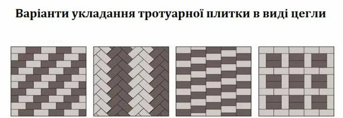 Раскладка тротуарной брусчатки 200х100. Узоры тротуарной плитки кирпичик. Схема укладки брусчатки 100 на 200. Раскладка брусчатки 2 цвета. Укладка брусчатки елочкой технология.
