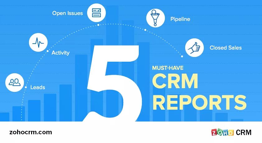 CRM отчеты. НОВОФОН CRM отчетность. Inform CRM. CRM Report Google Sheet. Open issue