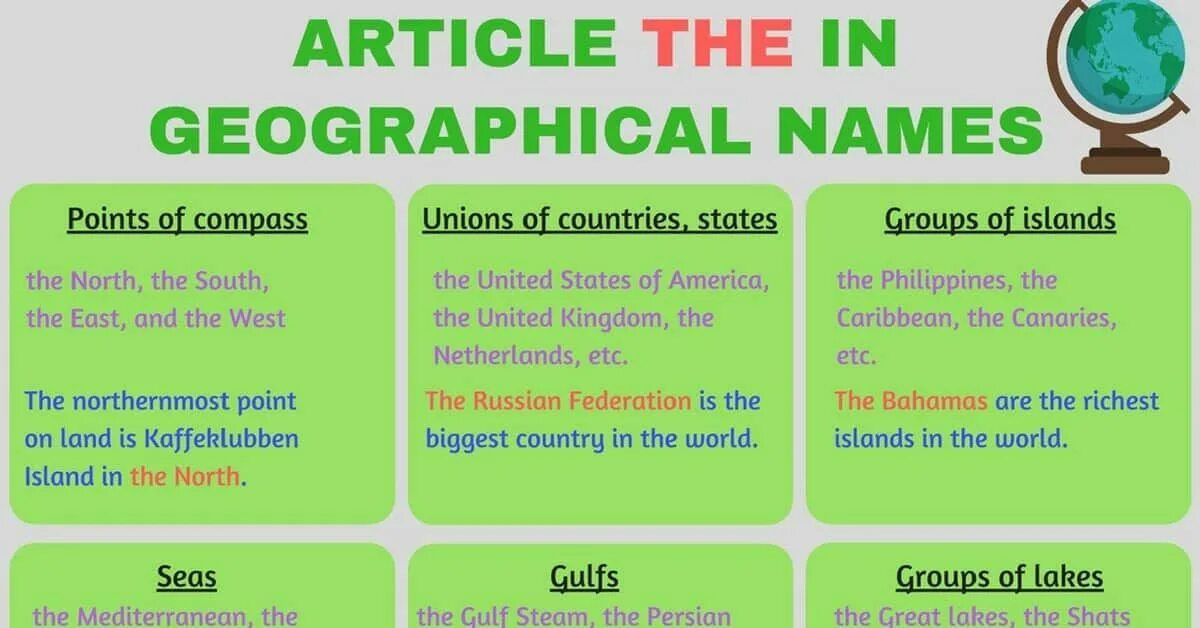 Been article. Articles geographical names. Артикль the. Articles with geographical names правило. The with geographical names.