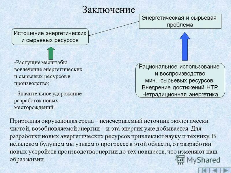 Истощение запасов ресурсов. Решение проблемы истощения природных ресурсов. Проблема истощения сырьевых ресурсов. Проблема истощения сырьевых ресурсов. Проблема истощения сырьевых ресурсов.