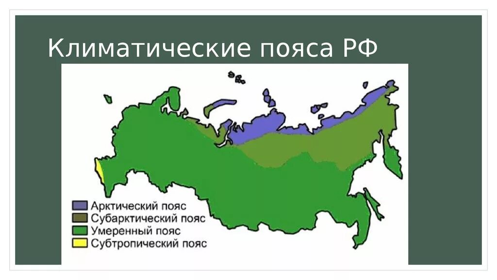 Карта климатических поясов России субтропики. Климатические пояса Росси. Климатические пояса Расее. Карта климатических поясов Росси.