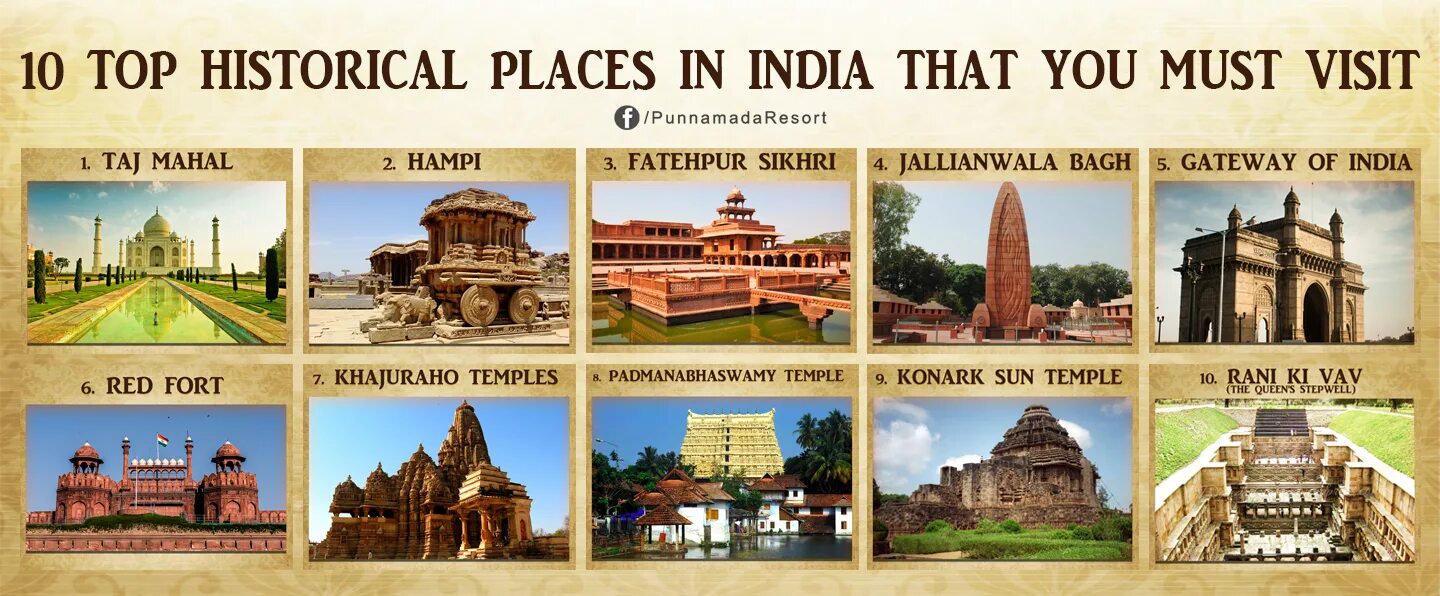 Historical places in USA. Hampi Indias best historical places. The with the names of places. Visit historic sites- посещать исторические места. History tops