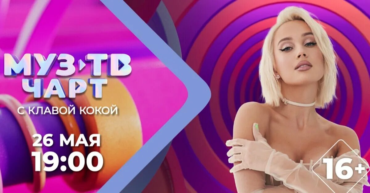 Скандал на муз тв 2025 Ксения Собчак, Филипп Киркоров, Тимати, Дима Билан и другие на премии МУЗ-ТВ 20/