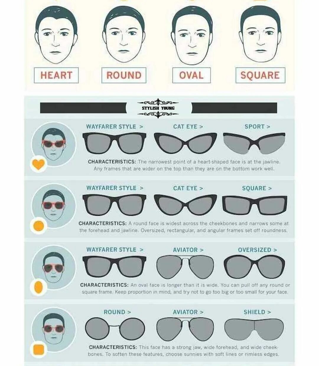 Очки на какое лицо. Как правильно выбрать солнцезащитные очки по форме лица для мужчин. Как выбрать очки солнцезащитные мужские по форме лица. Форма лица и форма оправы. Оправы по форме лица мужские.