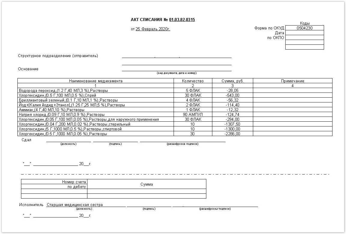 Форма акта списания образцов. Бланки актов списания. Бланк акта списания лекарственных средств. Образец акта о списании материальных запасов в детском саду. Списания моющих в