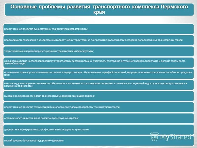 основные проблемы транспортного комплекса россии. перспективы транспортного комплекса россии. объекты транспортного комплекса это. проблемы развития транспортного комплекса россии. проблемы развития транспортного комплекса.