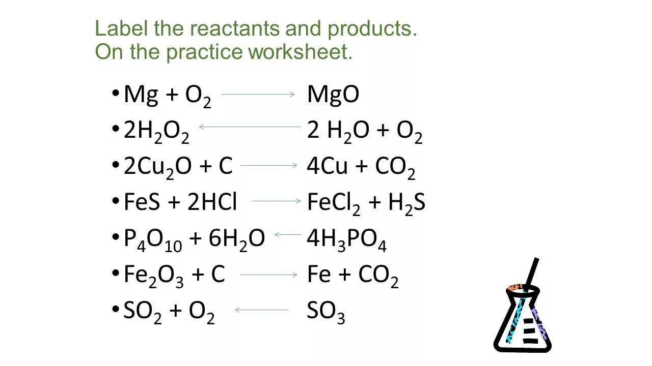 Fes2 h2o. Fes+o2 уравнение. MG+h2o=MGO+h2. MG + … → MGO + h2. Fes+o2 реакция.