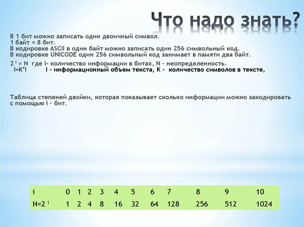 1 байт сколько чисел. 1 символ 1 бит. кодировка бит байт. ascii информационный объем. 1 байт 8 бит.