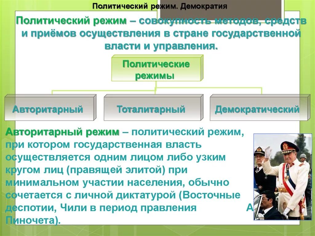 Управляемая демократия это. Форма политического режима Израиля. Сфера политики и социального управления. Демократия политическая сфера.