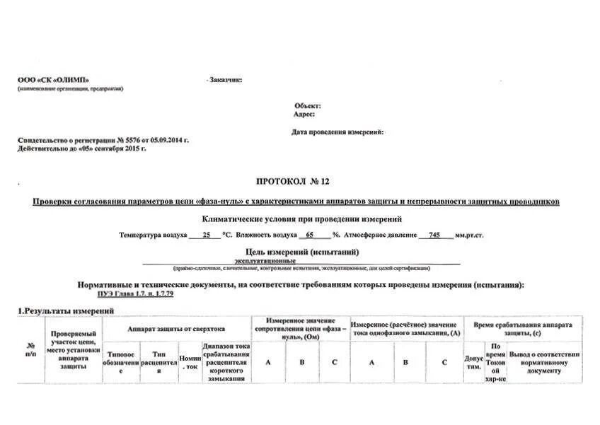Протокол измерения тока короткого замыкания петли фаза-нуль. Протокол измерения сопротивления петли фаза-нуль. Протокол замера петли фаза ноль. Протокол измерений петля фаза ноль. Протоколы автоматических выключателей