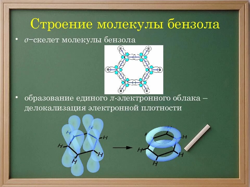 Арены пространственное строение молекулы бензола. Строение молекулы бензола. Структура молекулы бензола. Структура бензола. Бензол электронная