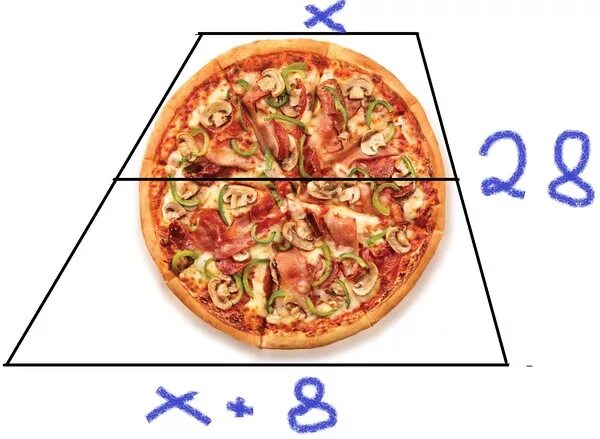 Сколько сантиметров пицца. Диаметр пиццы. Пицца 25 см. Пицца 28 см это диаметр. Диаметр пиццы 30 см.